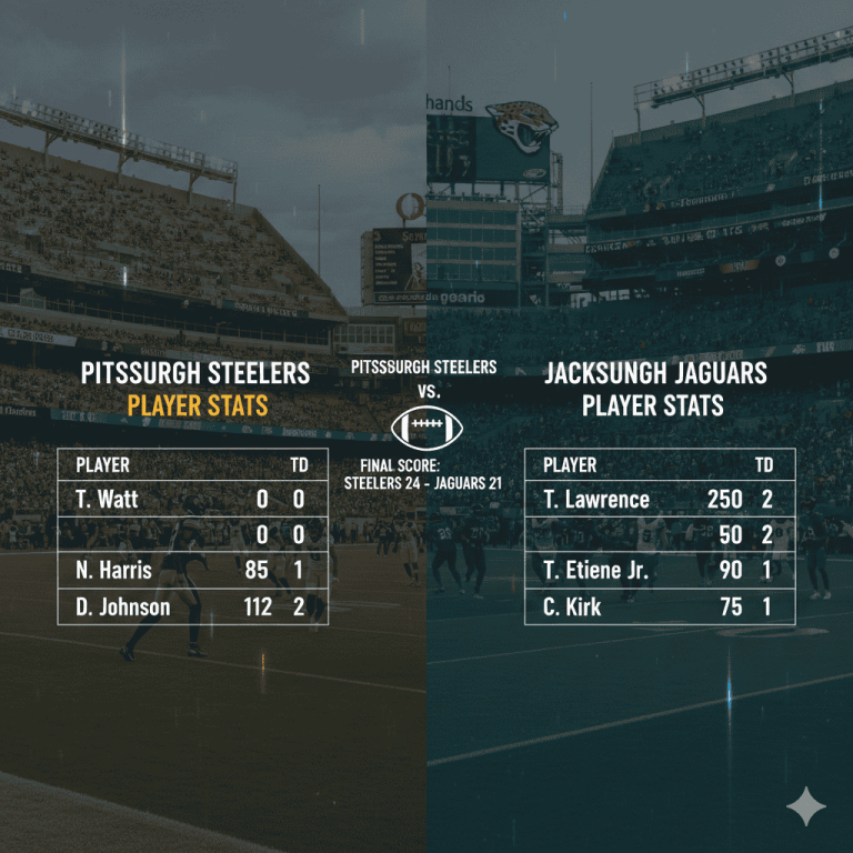 pittsburgh steelers vs jacksonville jaguars match player stats