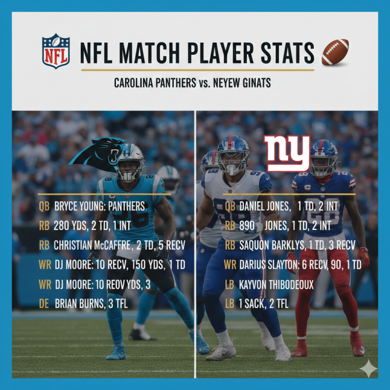carolina panthers vs new york giants match player stats